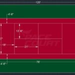 tennis court construction companies